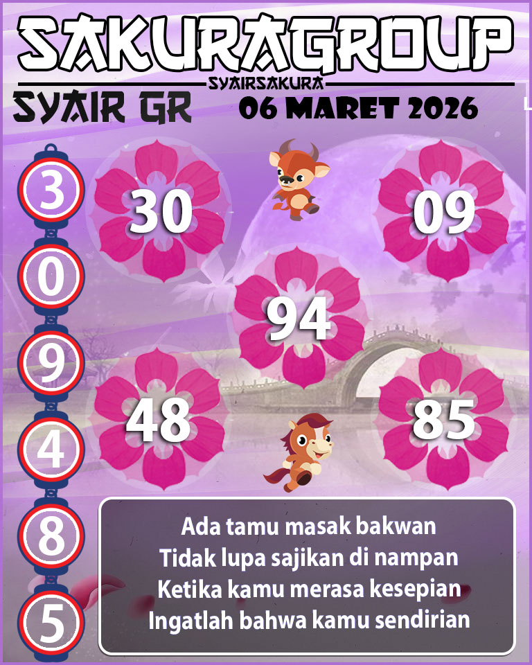 PREDIKSI SYAIR TOGEL GIRONA