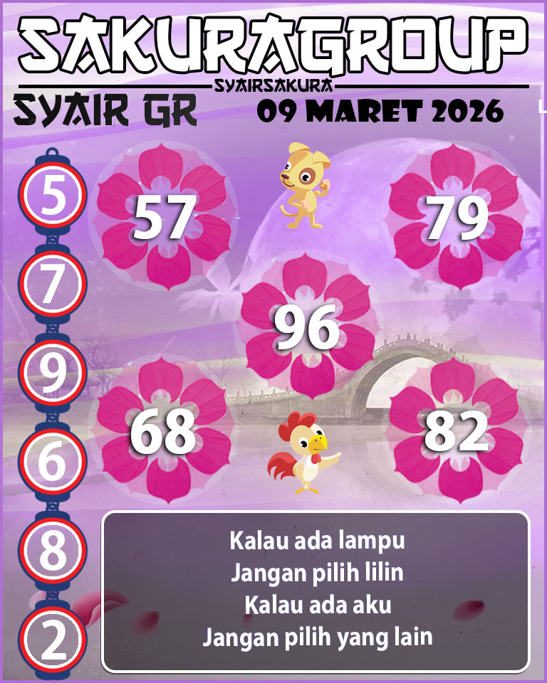 PREDIKSI SYAIR TOGEL GIRONA