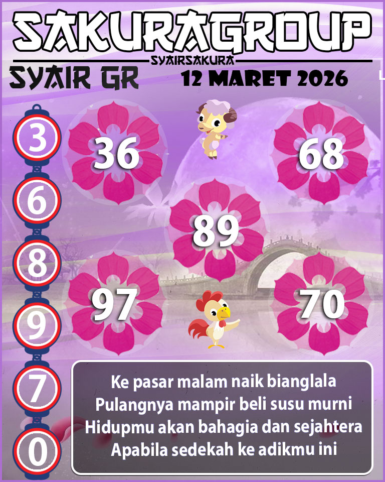 PREDIKSI SYAIR TOGEL GIRONA