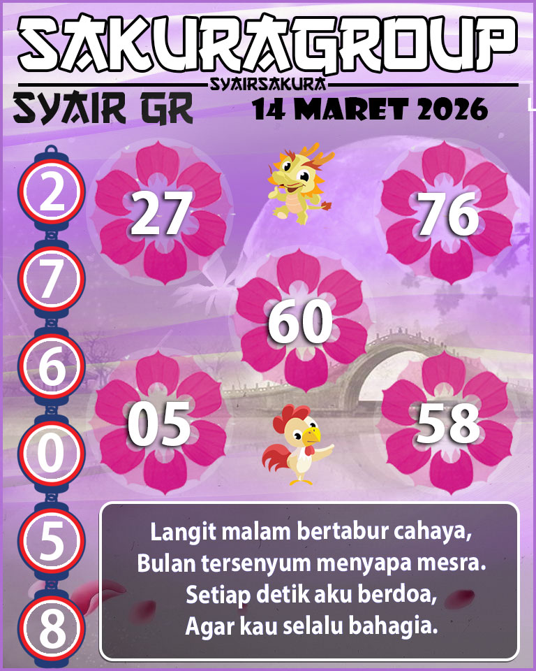 PREDIKSI SYAIR TOGEL GIRONA