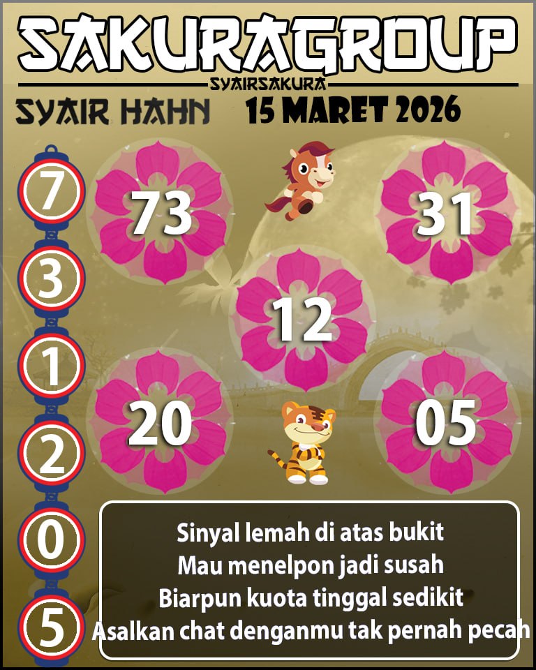 Prediksi SYAIR TOGEL HAHN