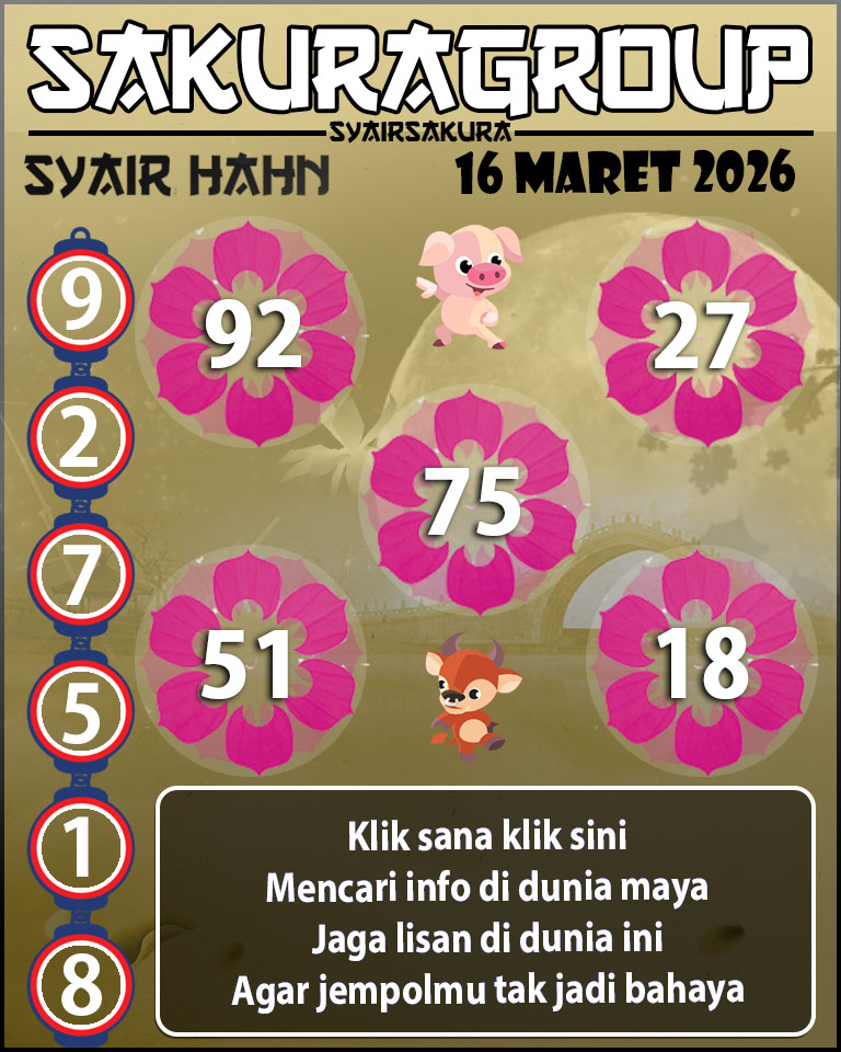 Prediksi SYAIR TOGEL HAHN