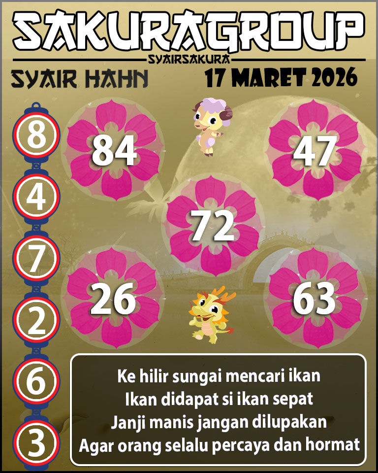 Prediksi SYAIR TOGEL HAHN
