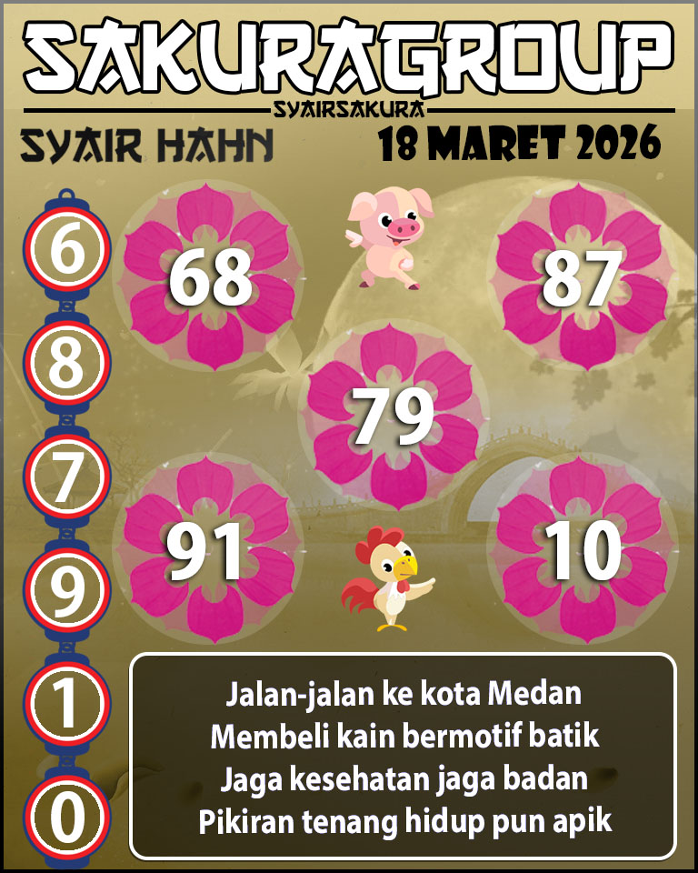 Prediksi SYAIR TOGEL HAHN
