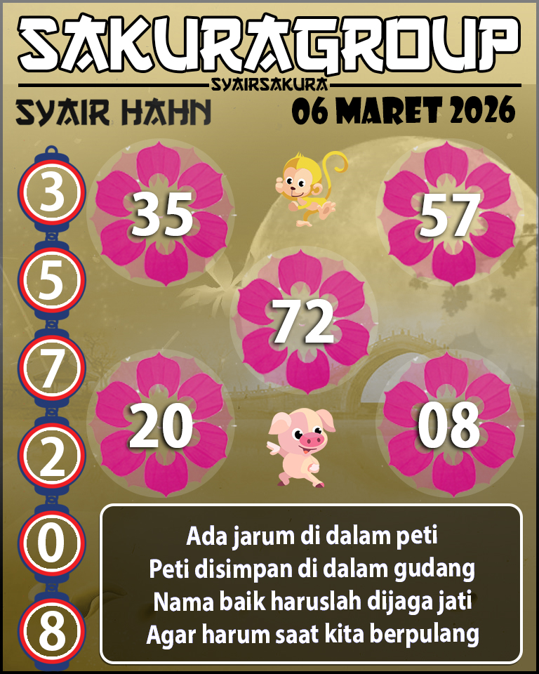 Prediksi SYAIR TOGEL HAHN