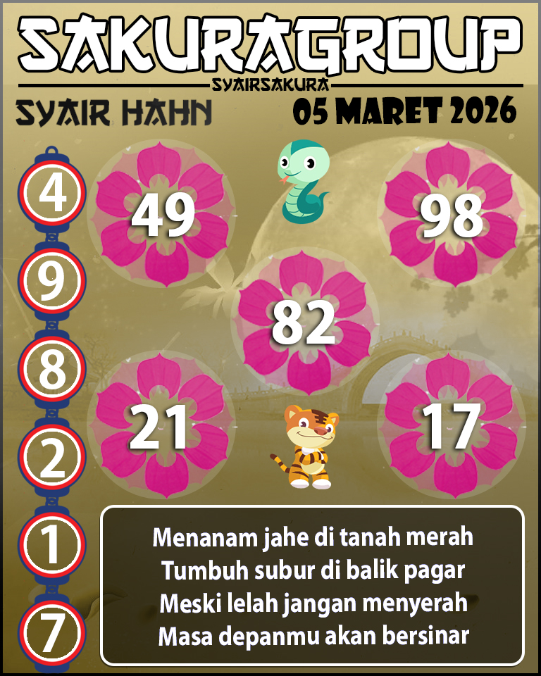 Prediksi SYAIR TOGEL HAHN