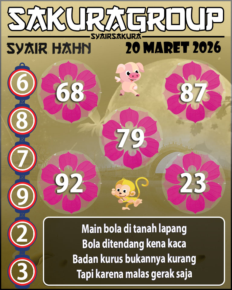 Prediksi SYAIR TOGEL HAHN