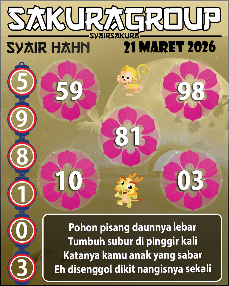 Prediksi SYAIR TOGEL HAHN