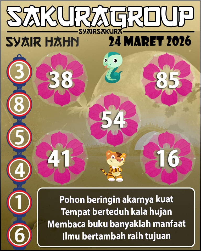 Prediksi SYAIR TOGEL HAHN