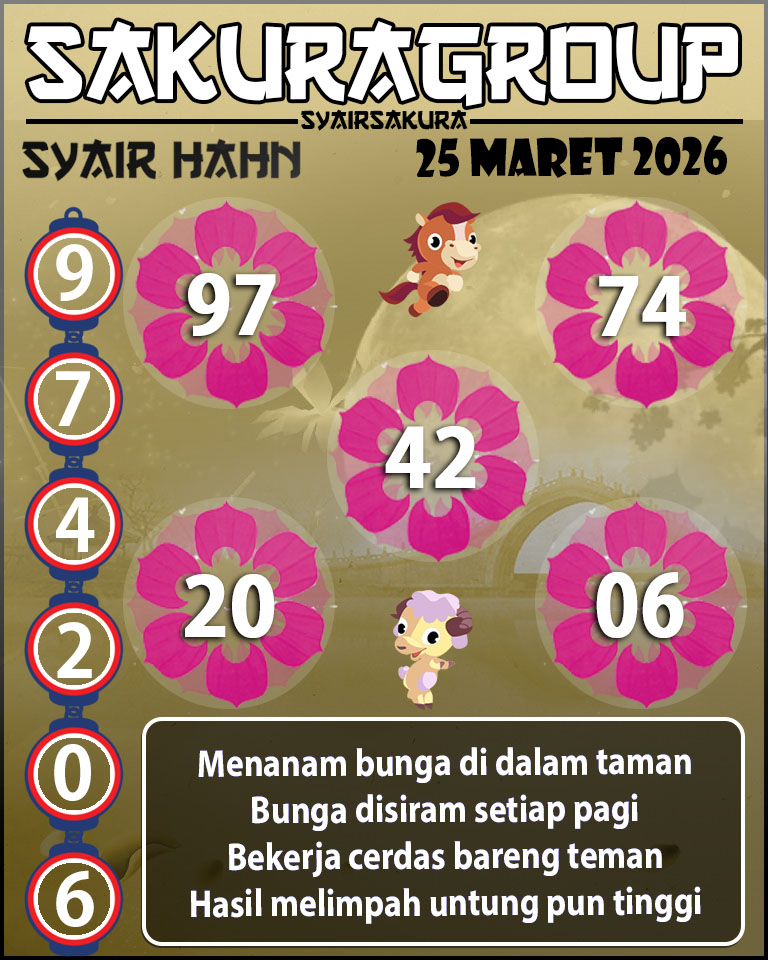 Prediksi SYAIR TOGEL HAHN