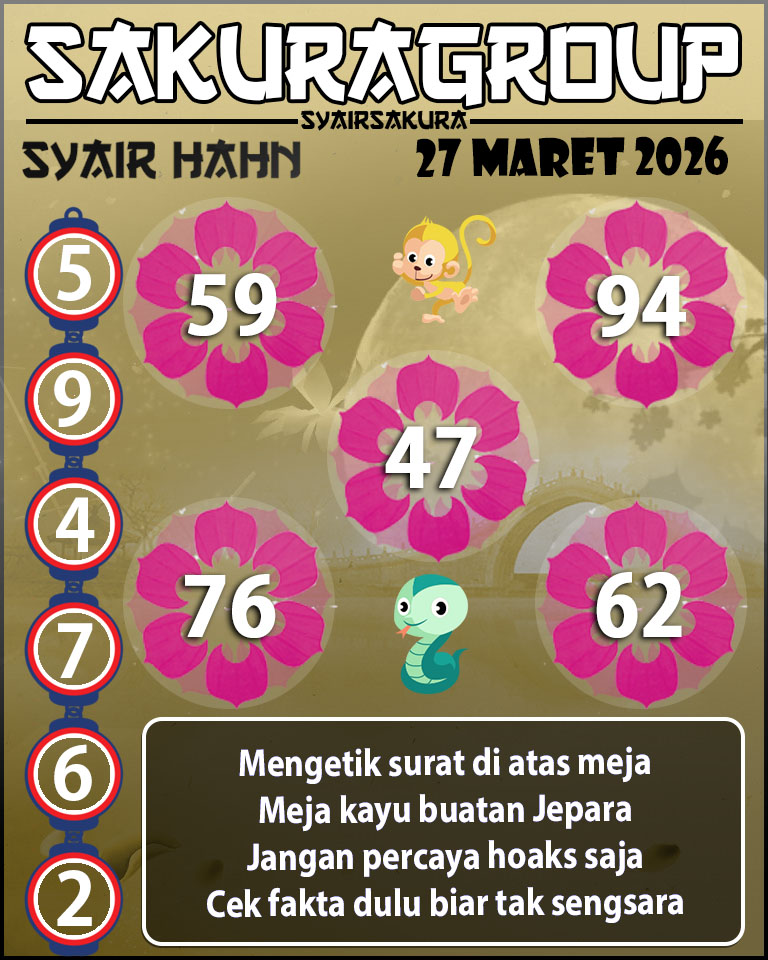 Prediksi SYAIR TOGEL HAHN