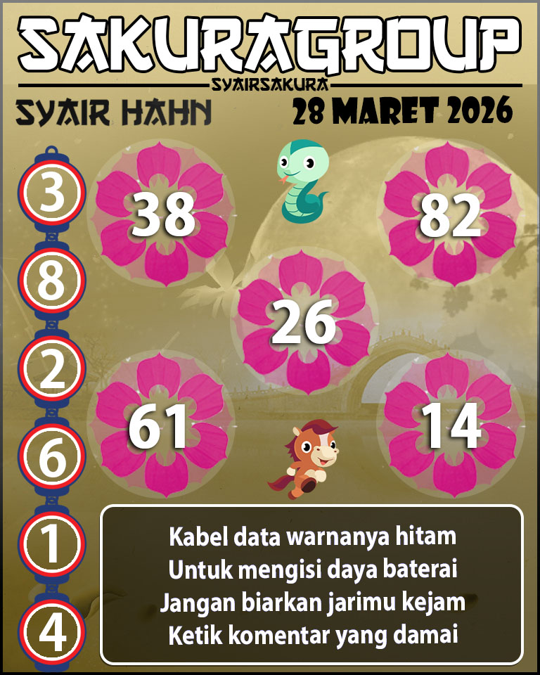 Prediksi SYAIR TOGEL HAHN