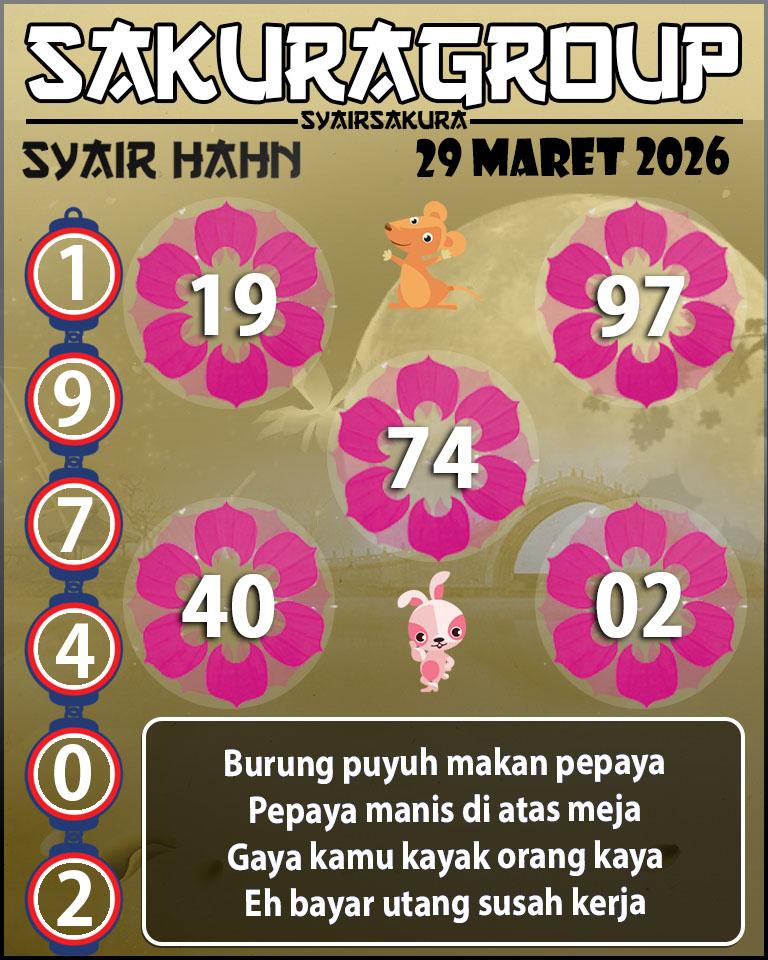 Prediksi SYAIR TOGEL HAHN