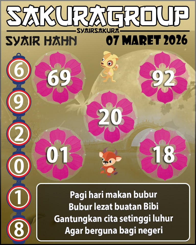 Prediksi SYAIR TOGEL HAHN