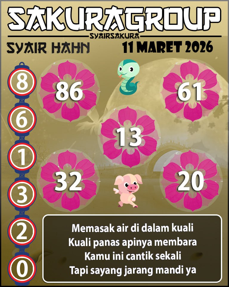 Prediksi SYAIR TOGEL HAHN
