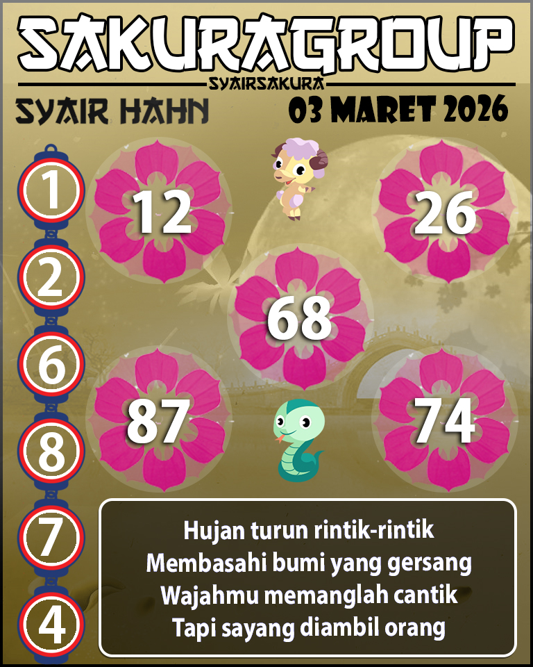 Prediksi SYAIR TOGEL HAHN