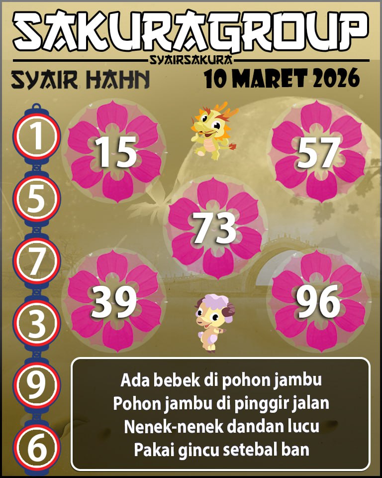 Prediksi SYAIR TOGEL HAHN