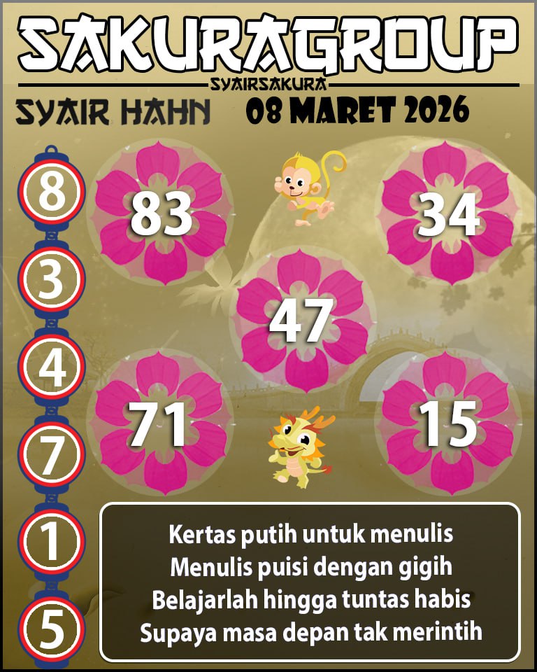 Prediksi SYAIR TOGEL HAHN