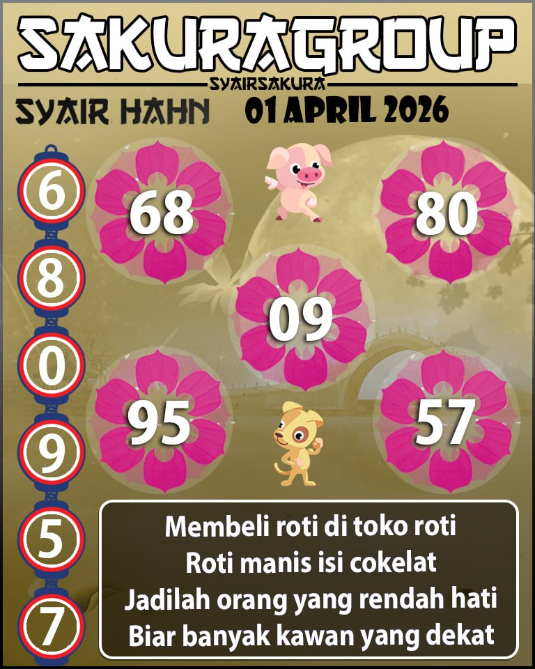 Prediksi SYAIR TOGEL HAHN