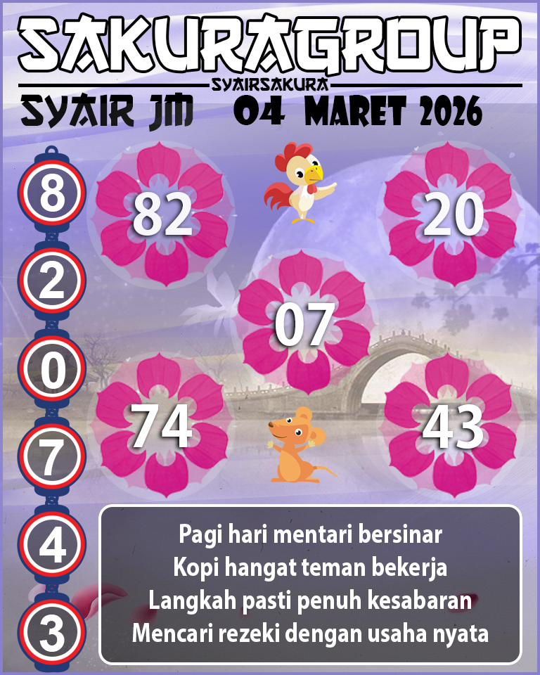 Prediksi SYAIR TOGEL BELGIUM