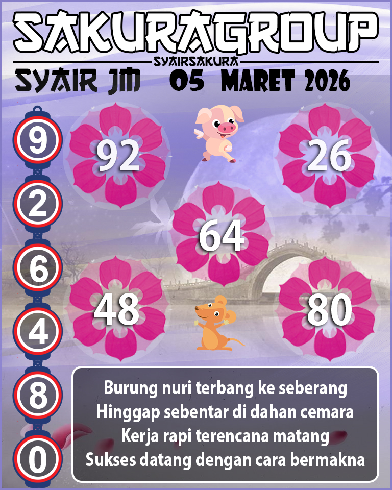 Prediksi SYAIR TOGEL JAMAICA
