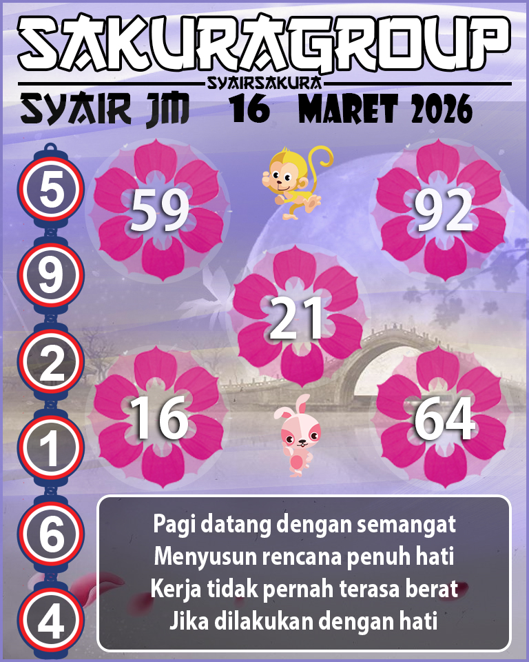 PREDIKSI SYAIR TOGEL JAMAICA