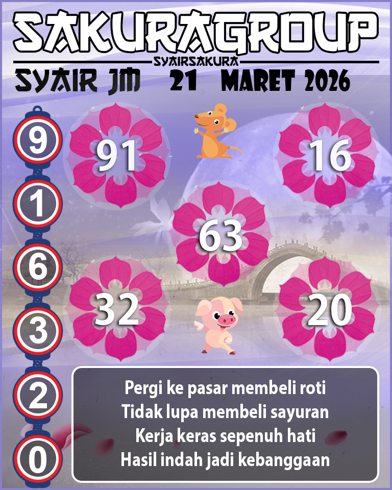 PREDIKSI SYAIR TOGEL JAMAICA