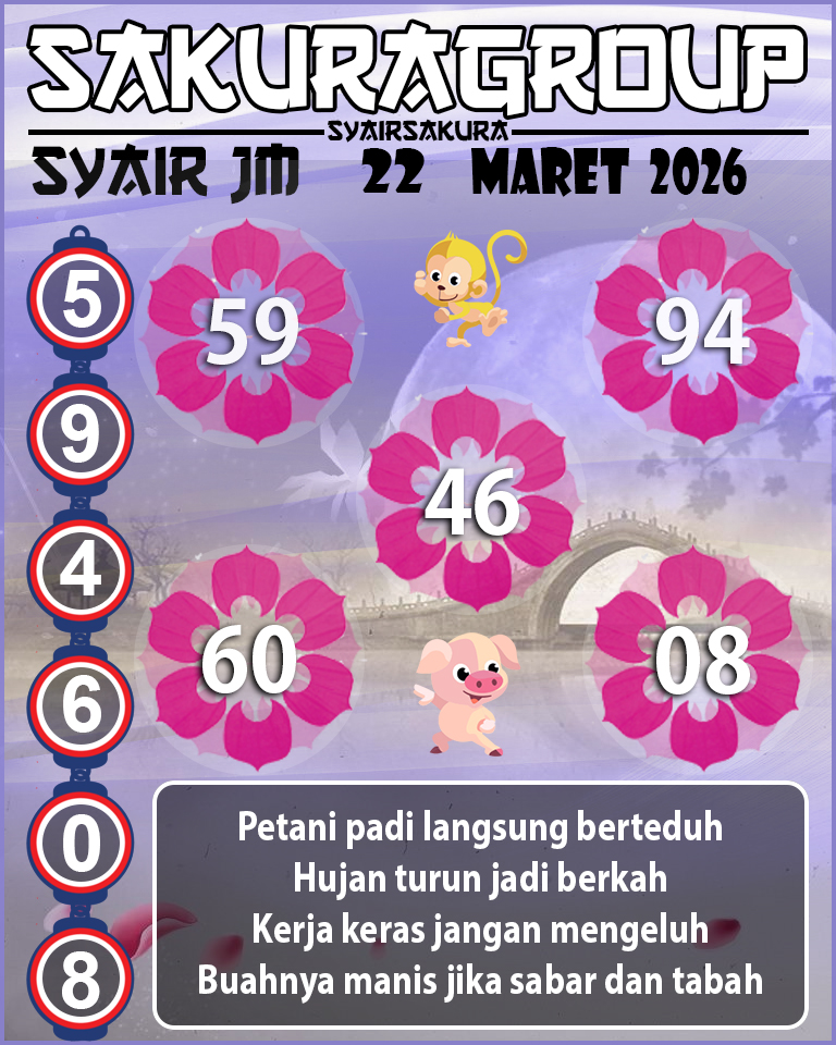 PREDIKSI SYAIR TOGEL JAMAICA