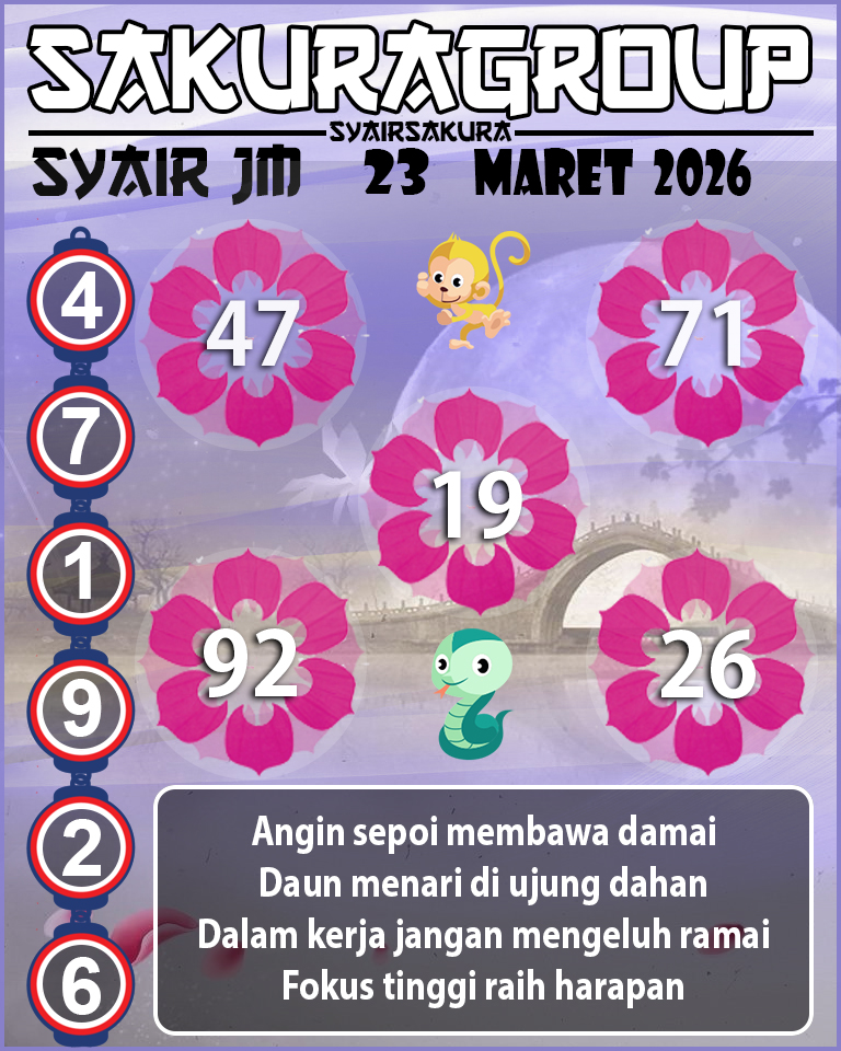 PREDIKSI SYAIR TOGEL JAMAICA