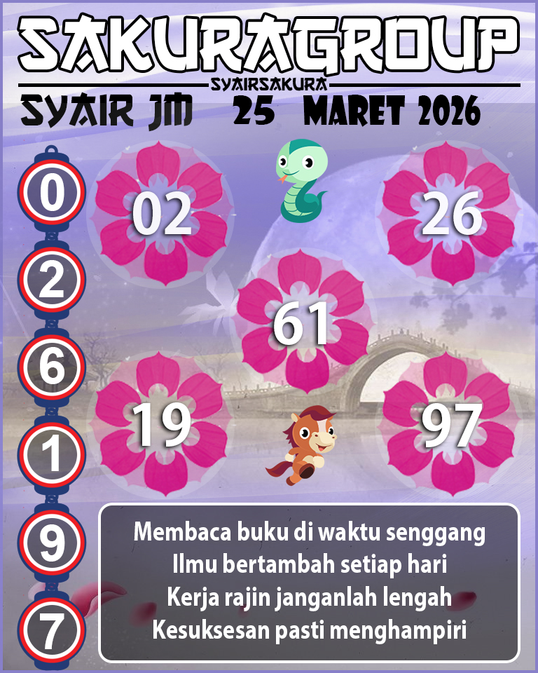 PREDIKSI SYAIR TOGEL JAMAICA