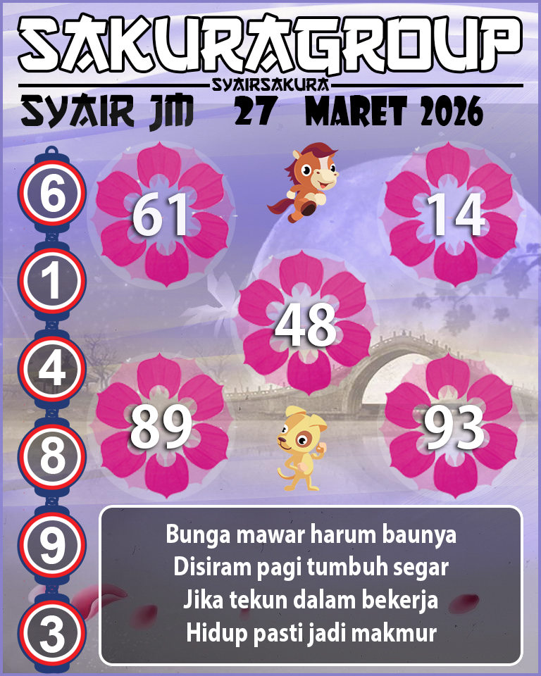 PREDIKSI SYAIR TOGEL JAMAICA