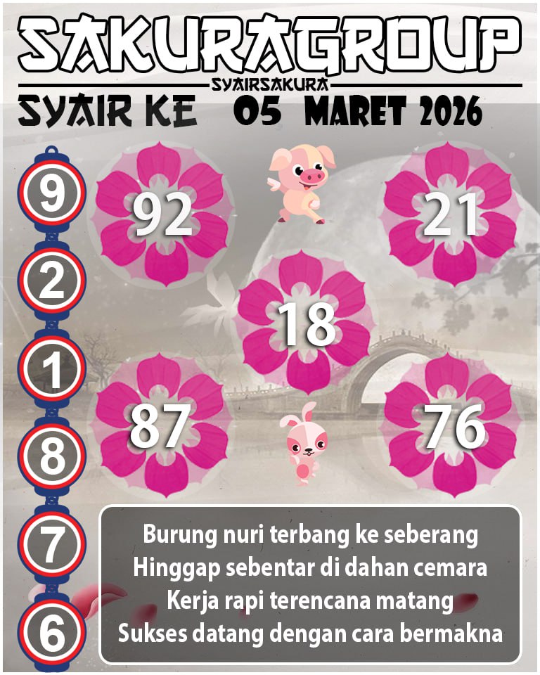 PREDIKSI SYAIR TOGEL KENYA