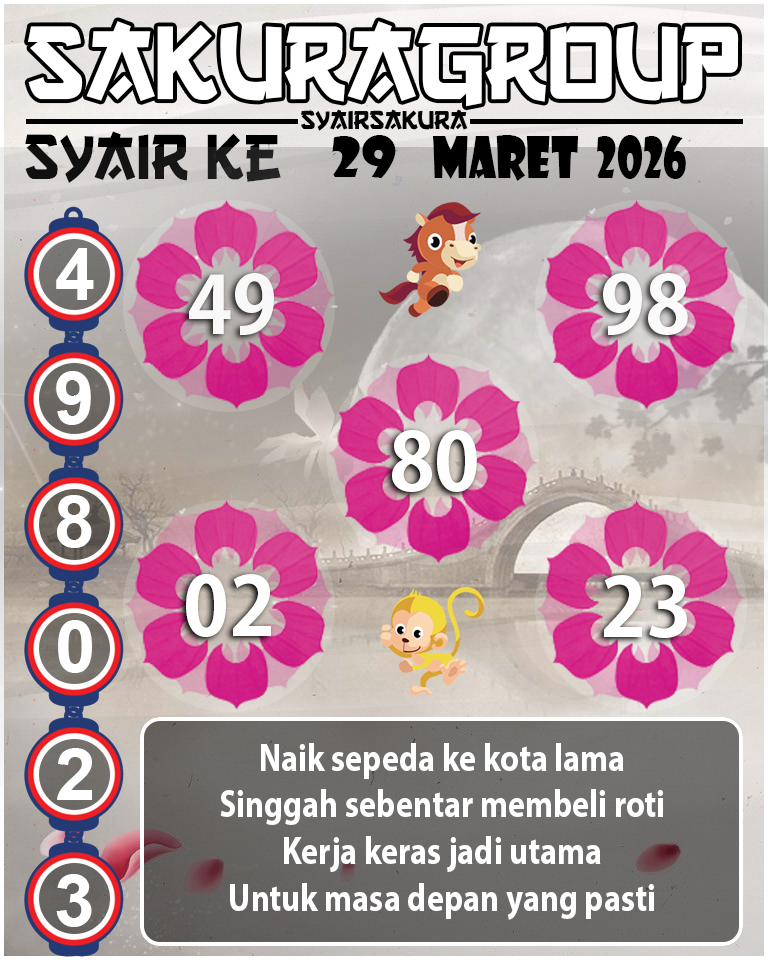 PREDIKSI SYAIR TOGEL KENYA