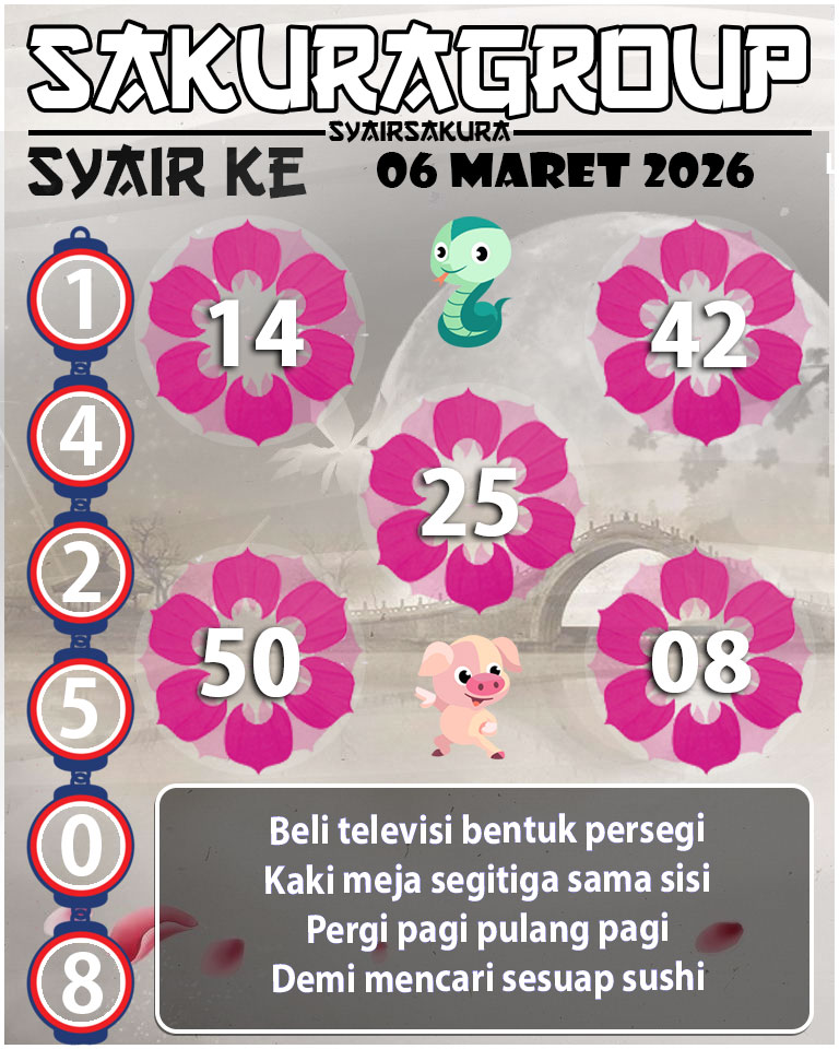 PREDIKSI SYAIR TOGEL KENYA