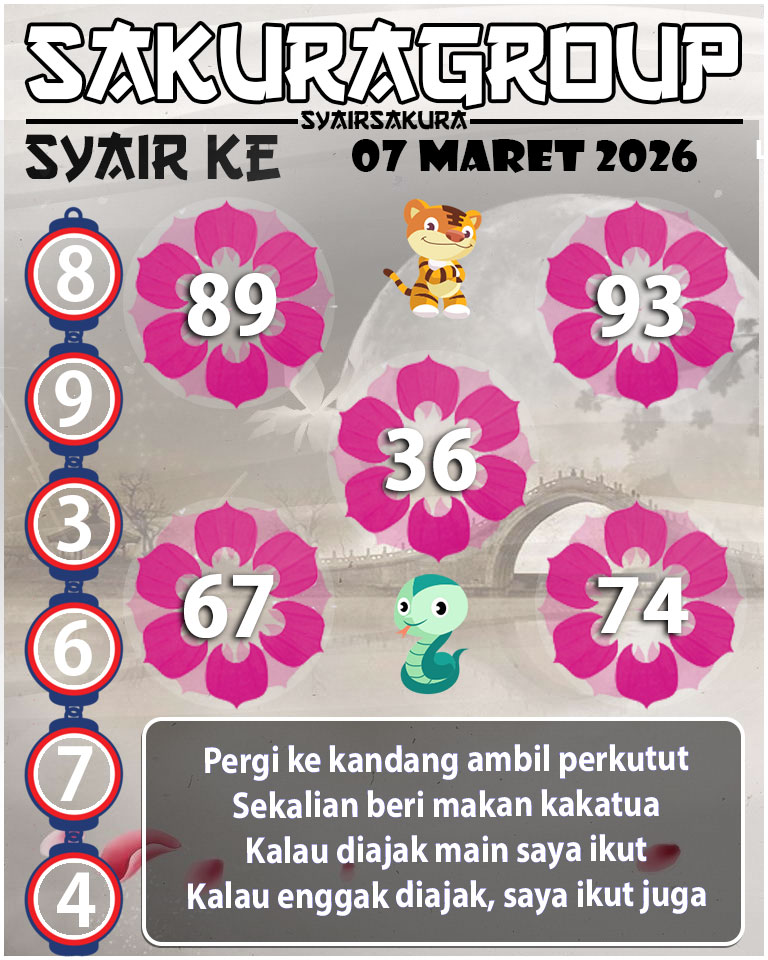 PREDIKSI SYAIR TOGEL KENYA