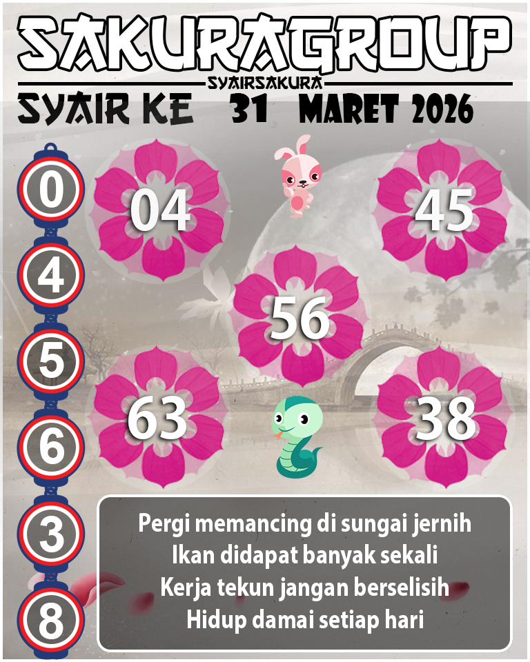 PREDIKSI SYAIR TOGEL KENYA