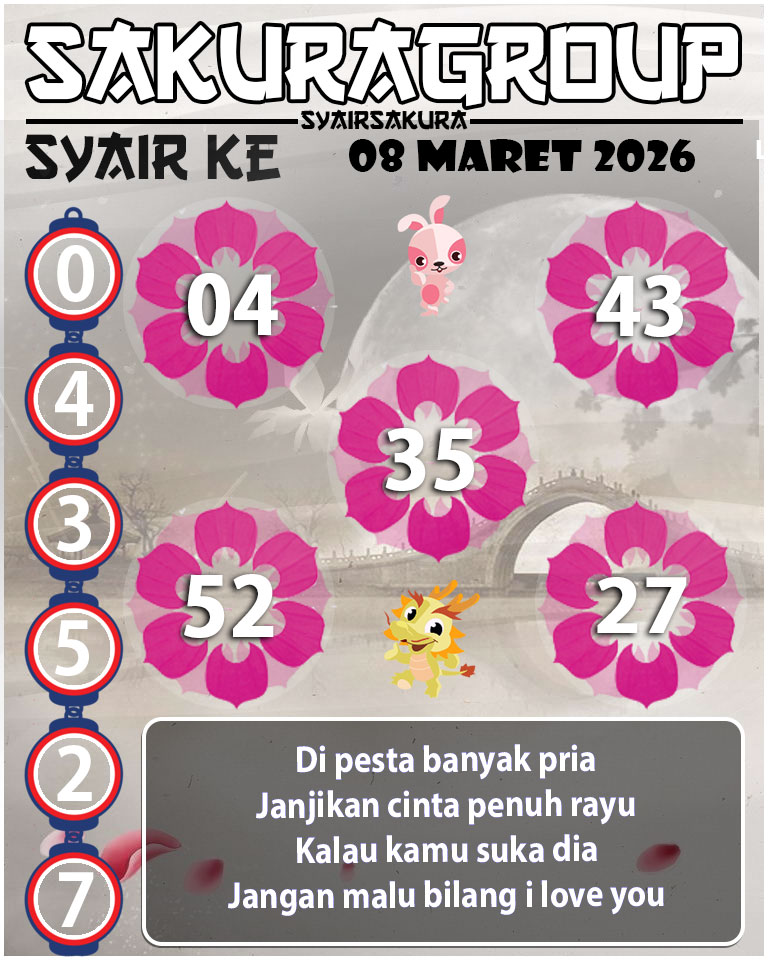 PREDIKSI SYAIR TOGEL KENYA