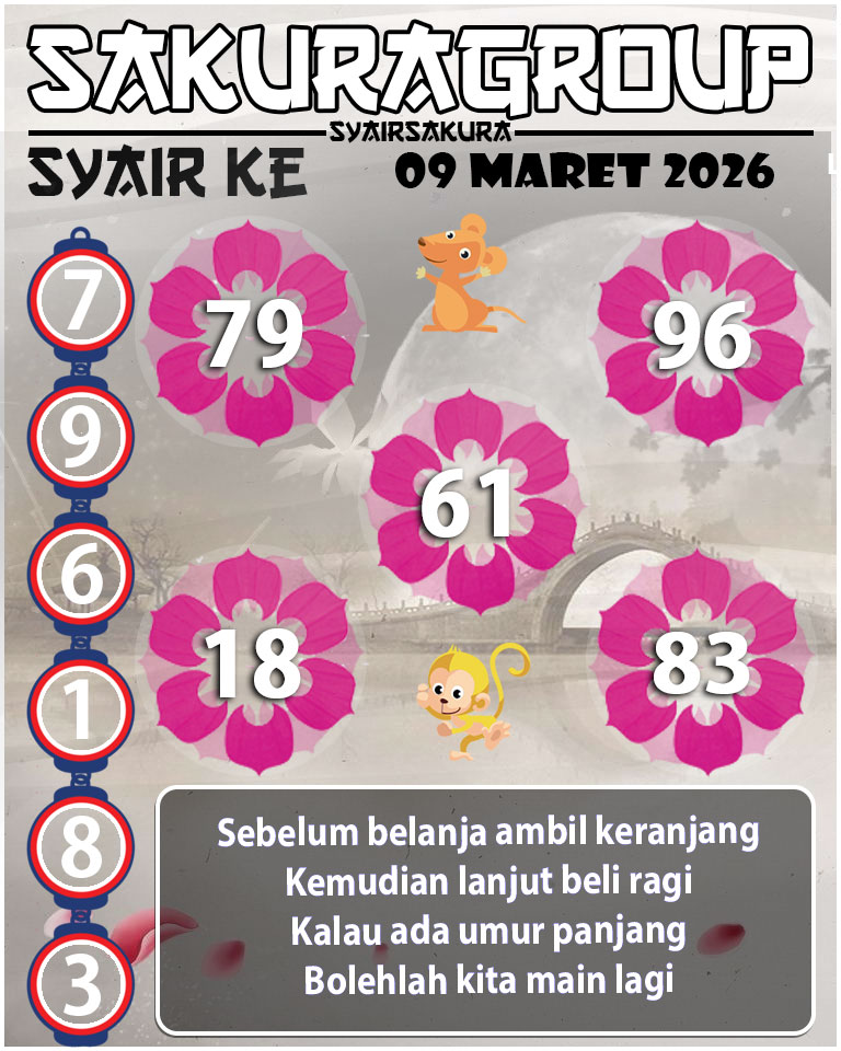 PREDIKSI SYAIR TOGEL KENYA