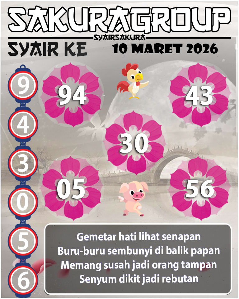 PREDIKSI SYAIR TOGEL KENYA