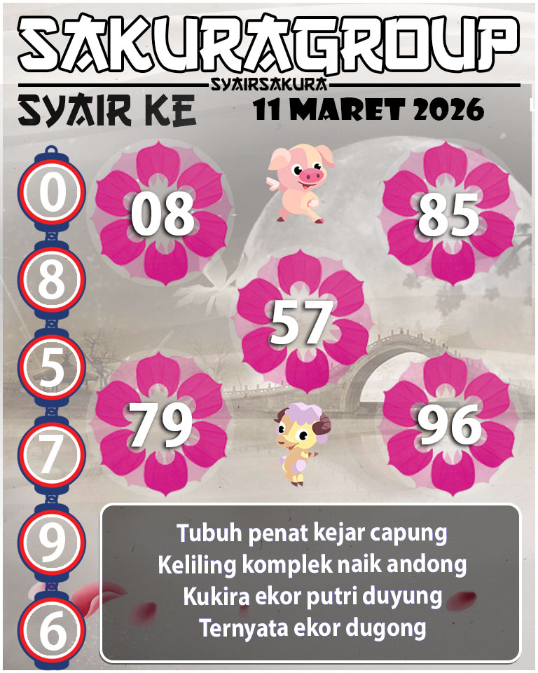 PREDIKSI SYAIR TOGEL KENYA