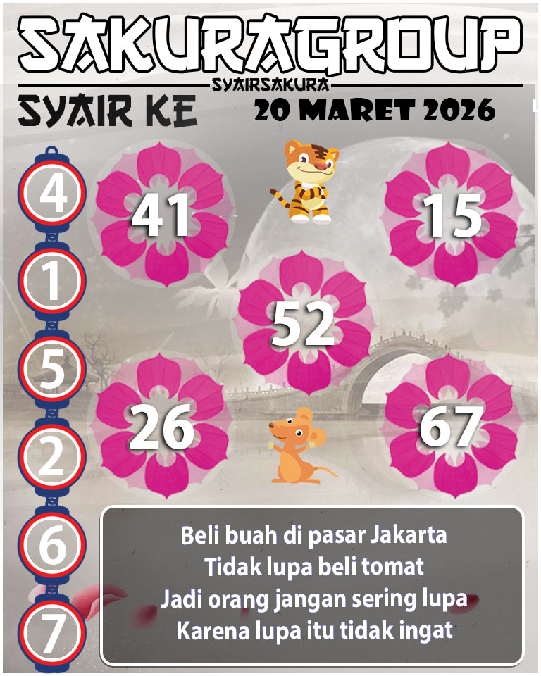 PREDIKSI SYAIR TOGEL KENYA