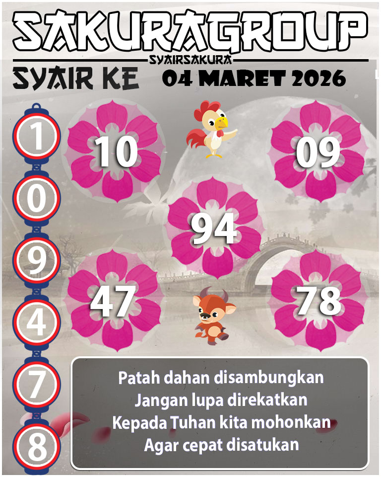 PREDIKSI SYAIR TOGEL KENYA