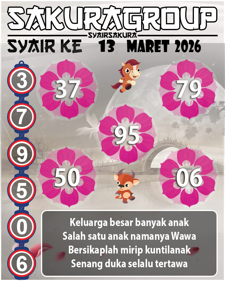 PREDIKSI SYAIR TOGEL KENYA