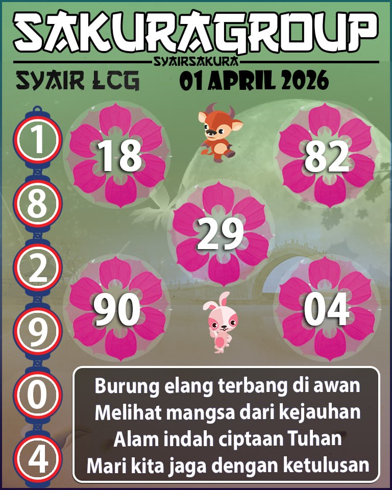 Prediksi SYAIR TOGEL LACORUNA