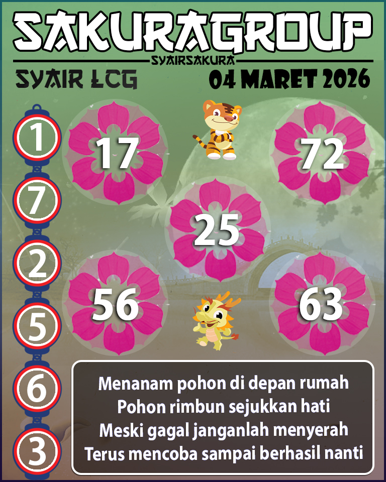 Prediksi SYAIR TOGEL LACORUNA