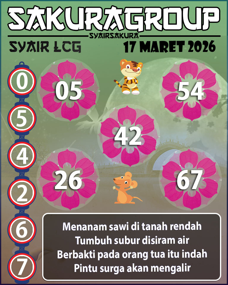 Prediksi SYAIR TOGEL LACORUNA