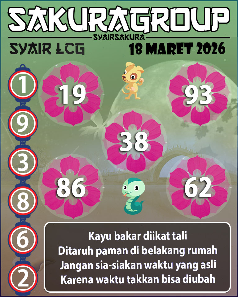 Prediksi SYAIR TOGEL LACORUNA