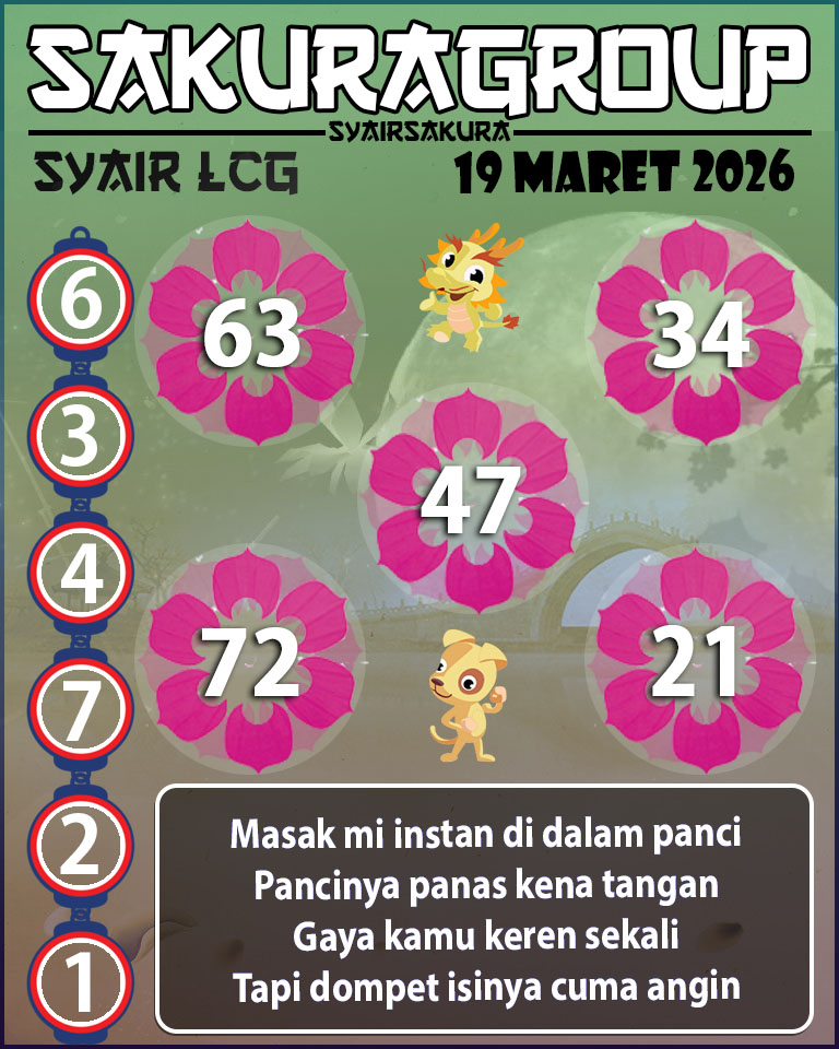 Prediksi SYAIR TOGEL LACORUNA