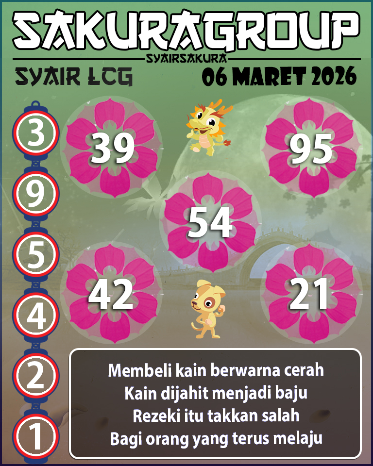 Prediksi SYAIR TOGEL LACORUNA