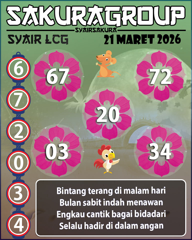 Prediksi SYAIR TOGEL LACORUNA